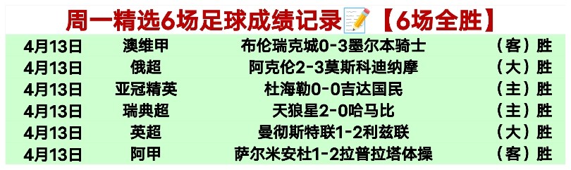 意甲焦点战,体育米兰,险胜帕尔马,星空体育下载官网,星空体育下载,星空体育App,星空体育直播,星空体育平台