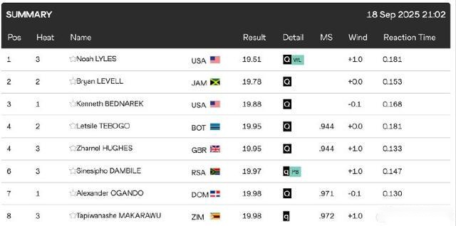 意甲联赛射,手榜历史排,名新鲜出炉,星空体育下载官网,星空体育下载,星空体育App,星空体育直播,星空体育平台