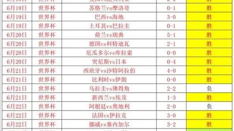 泰勒-斯威夫特伯纳乌，星空体育平台，演唱会为皇马带来1300万欧元收入